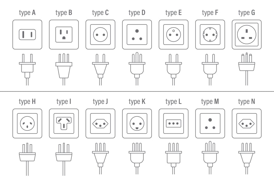 Power plug & outlet Type G